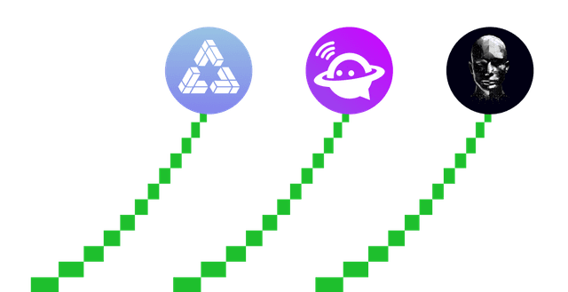 Token Utility